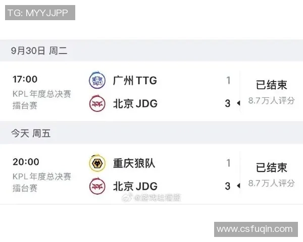 最新CSGO战术排名揭晓JDG战队凭借创新策略强势领跑前十名 最新CSGO战术排名揭晓JDG战队凭借创新策略强势领跑前十名