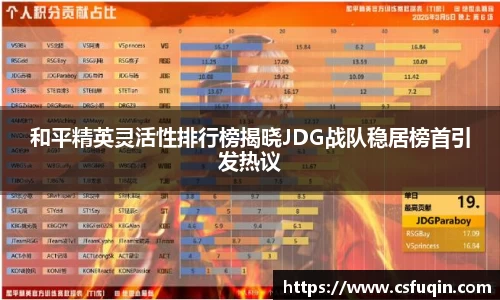 和平精英灵活性排行榜揭晓JDG战队稳居榜首引发热议